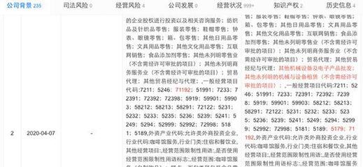 瑞幸咖啡擴(kuò)張信號 注冊資本增至20.5億美元，新增鞋帽零售業(yè)務(wù)
