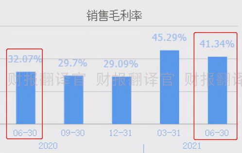 風電光伏雙輪驅動，Q2業績創十三年新高，8元股價凸顯發電業務投資價值