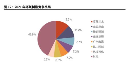 海風大潮將至，國產風電材料與輸電業務迎來發展新機遇