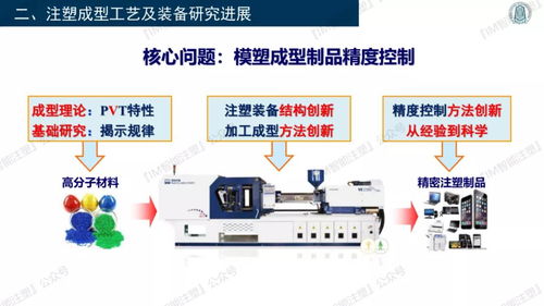 3D復印與智能模塑成型技術及裝備 計算機軟硬件零售的新前沿
